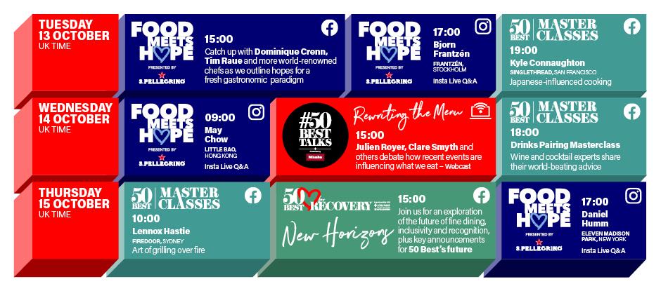 Discover the full agenda for the 50 Best Recovery Summit on October 13-15