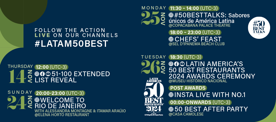 how to watch 50 best header 