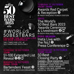 The World's 50 Best Bars 2023 have just been announced – here's which bar  was named the planet's best